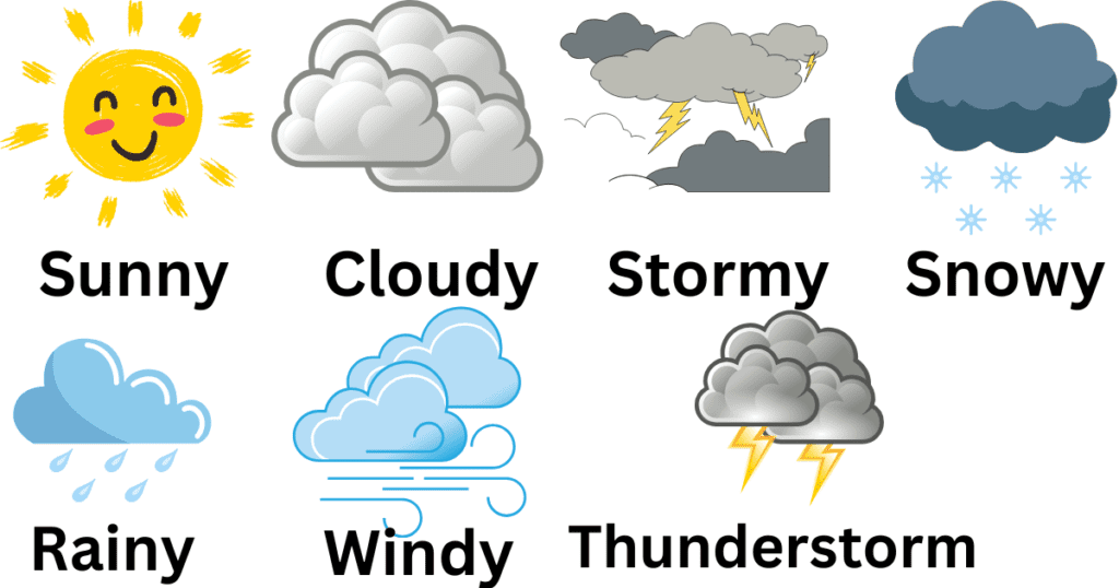 the weather in english