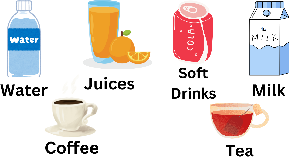 Drinks Vocabulary